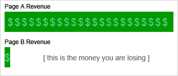 revenue_split-test2
