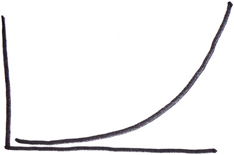 graph4a_reduced