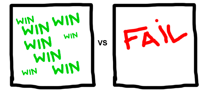 Reframe Failure
